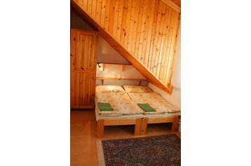 Словакия Privát Batizovce, Екстериор